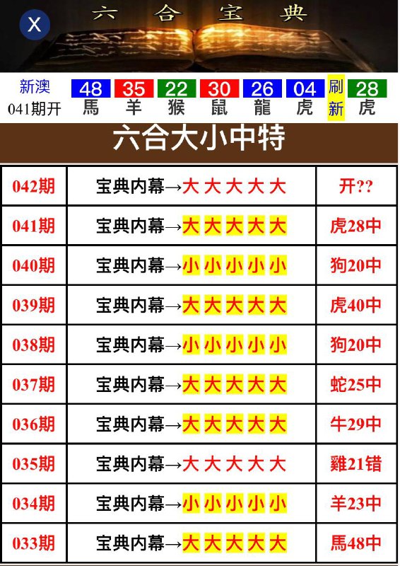 Image from post