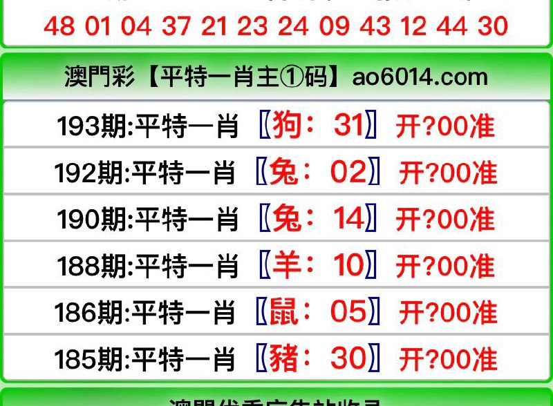 Image from post