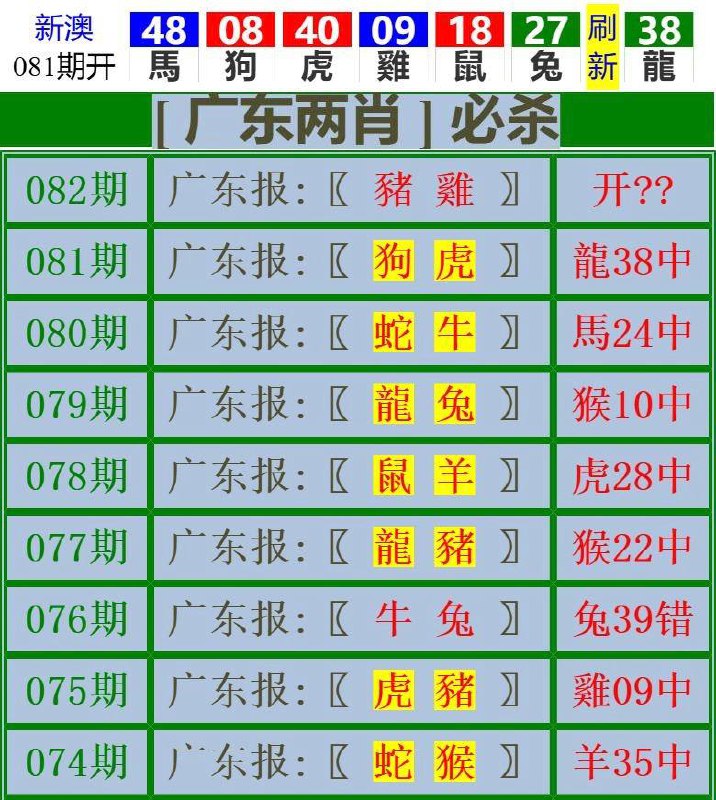 Image from post