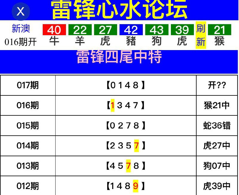 Image from post