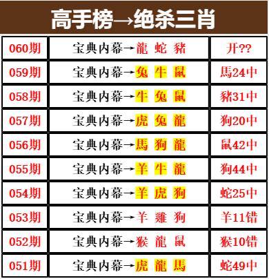 六合宝典系列六合宝典系列