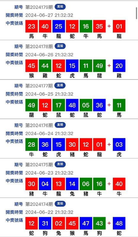 走势图 好好研究一下走势图 好好研究一下