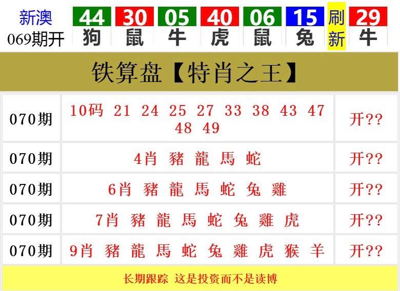 Image from post
