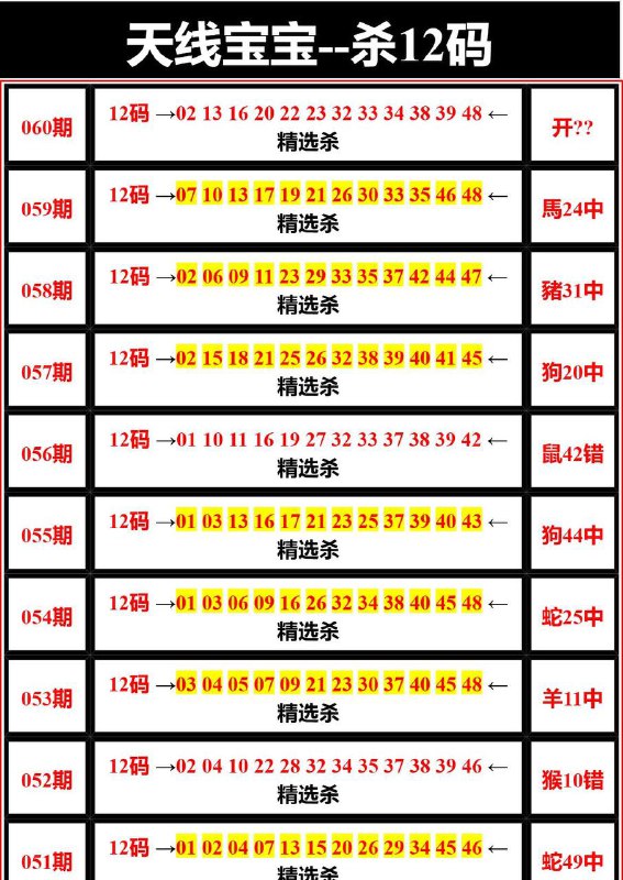 天线宝宝系列天线宝宝系列