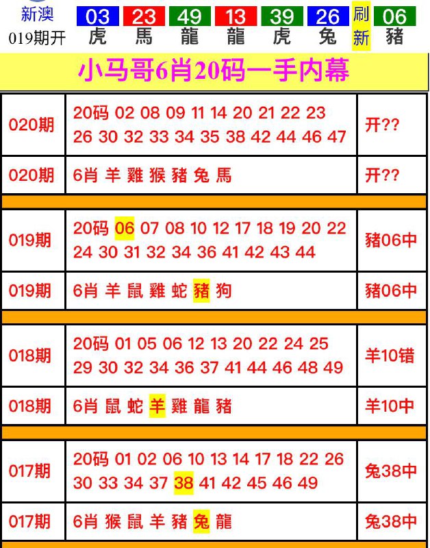 Image from post