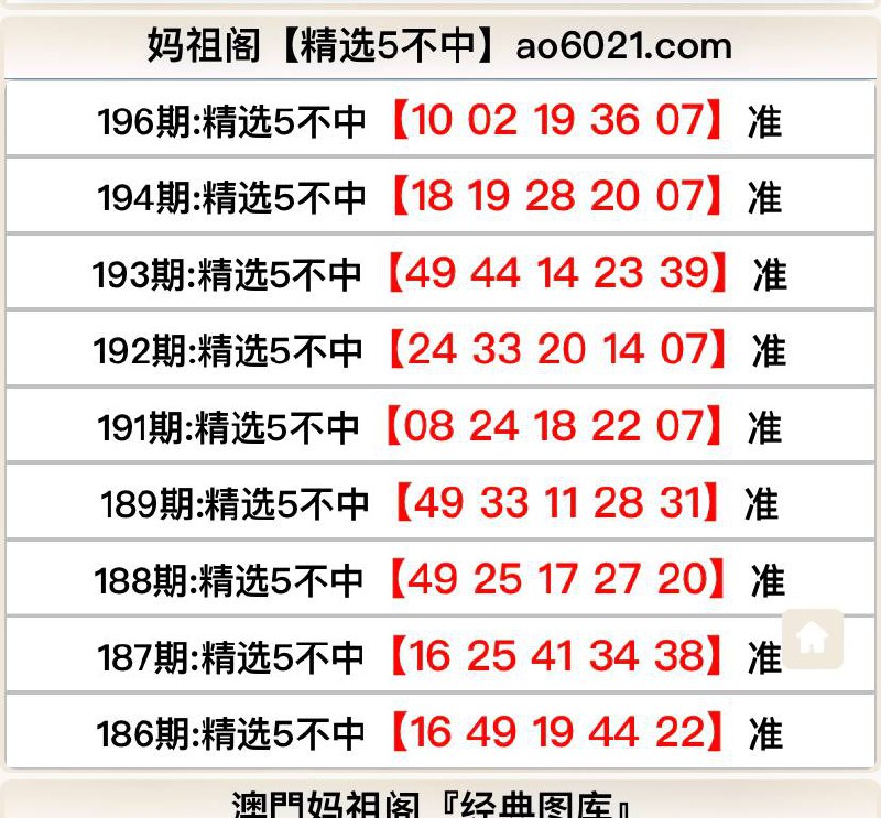 Image from post