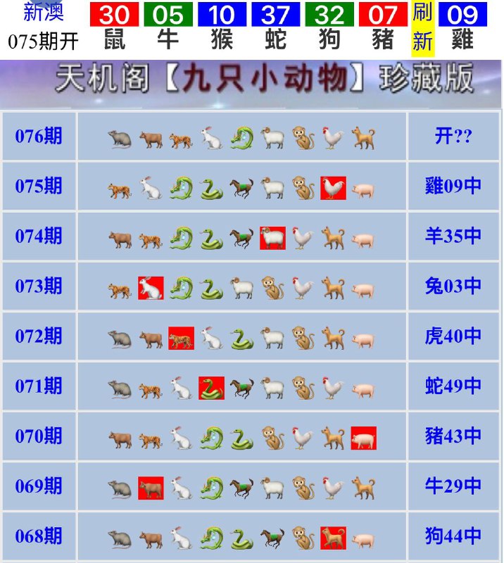 Image from post