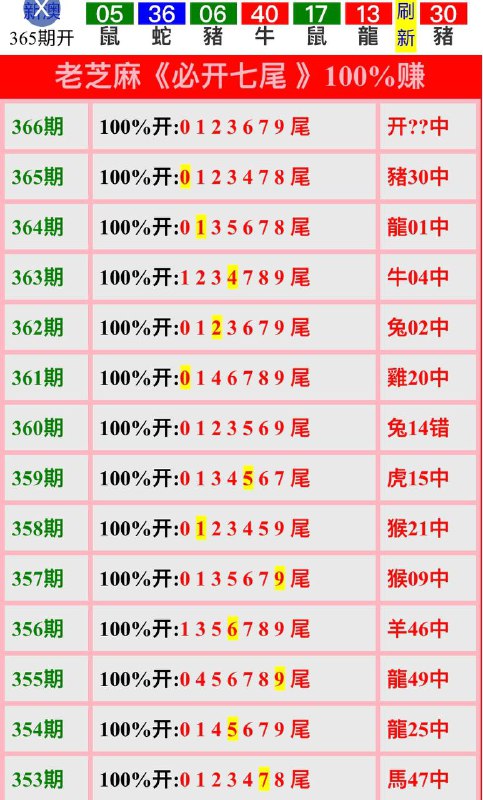 ☝️☝️☝️☝️以上为：第2024336期 新澳彩新版资料区  旧版新澳彩资料每晚八点半出☝️☝️☝️☝️以上为：第2024336期 新澳彩新版资料区  旧版新澳彩资料每晚八点半出