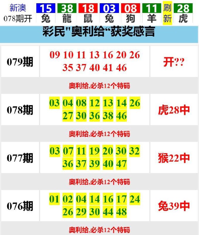 Image from post