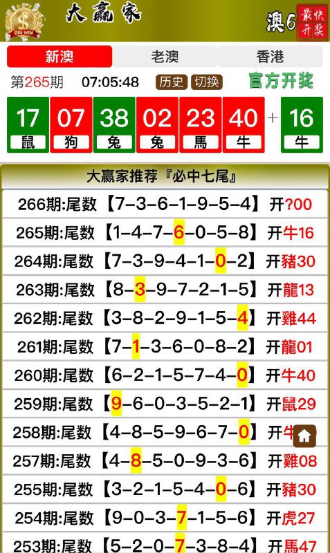 Image from post