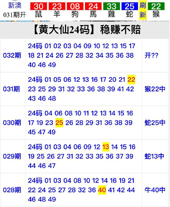 Image from post