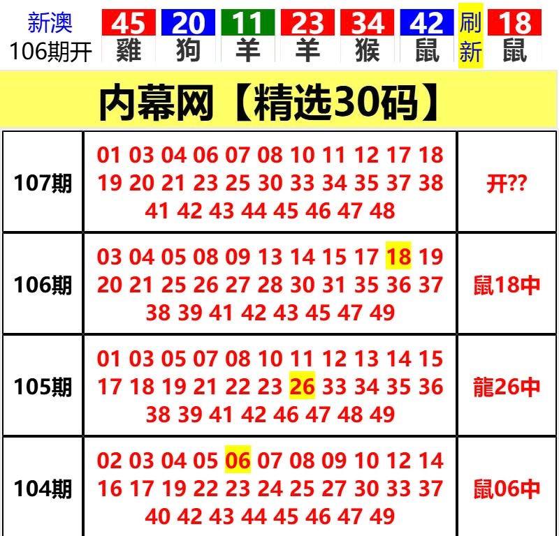 Image from post