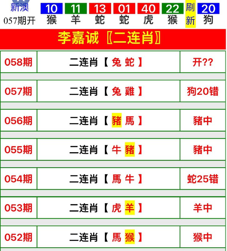 李嘉诚系列李嘉诚系列