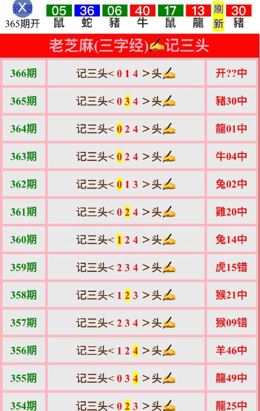 ☝️☝️☝️☝️以上为：第2024336期 新澳彩新版资料区  旧版新澳彩资料每晚八点半出☝️☝️☝️☝️以上为：第2024336期 新澳彩新版资料区  旧版新澳彩资料每晚八点半出