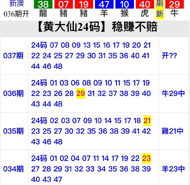 Image from post