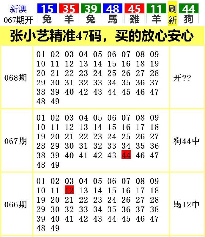 Image from post