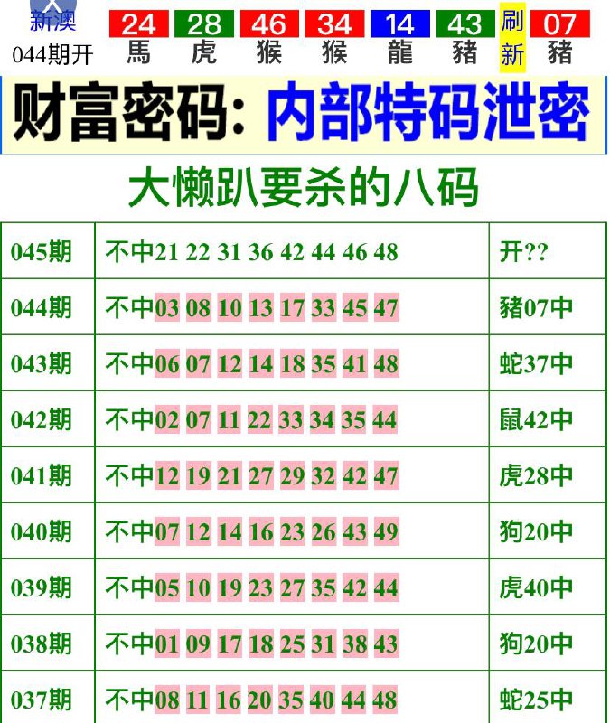 Image from post