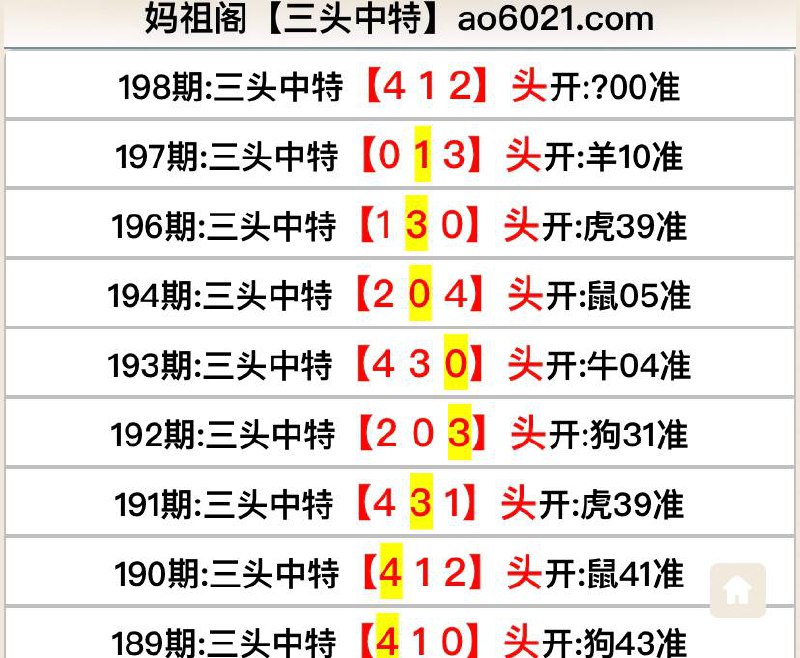 Image from post