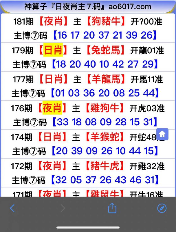 Image from post
