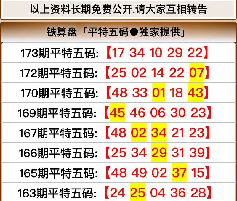 Image from post