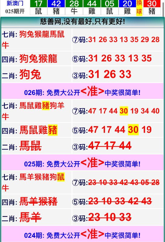 Image from post