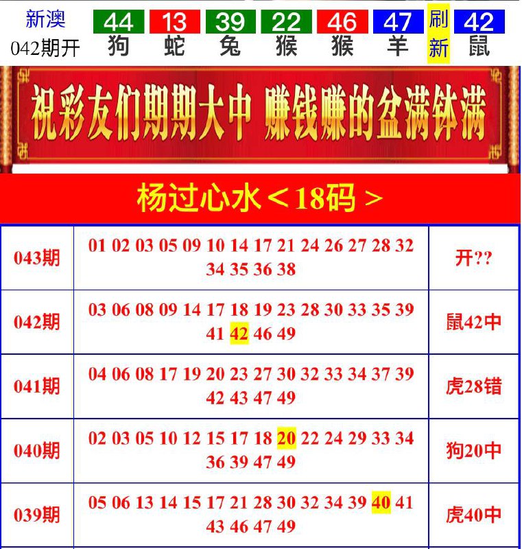Image from post