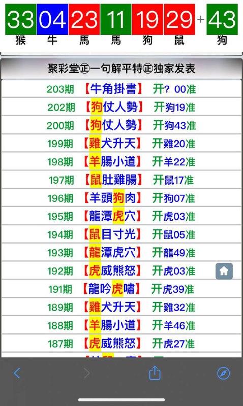 Image from post