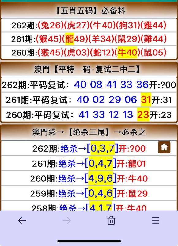 Image from post