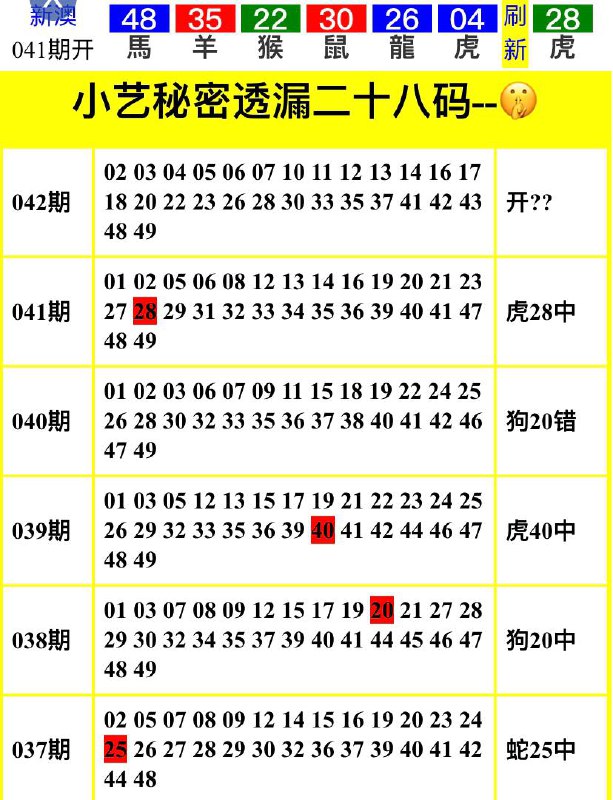 Image from post
