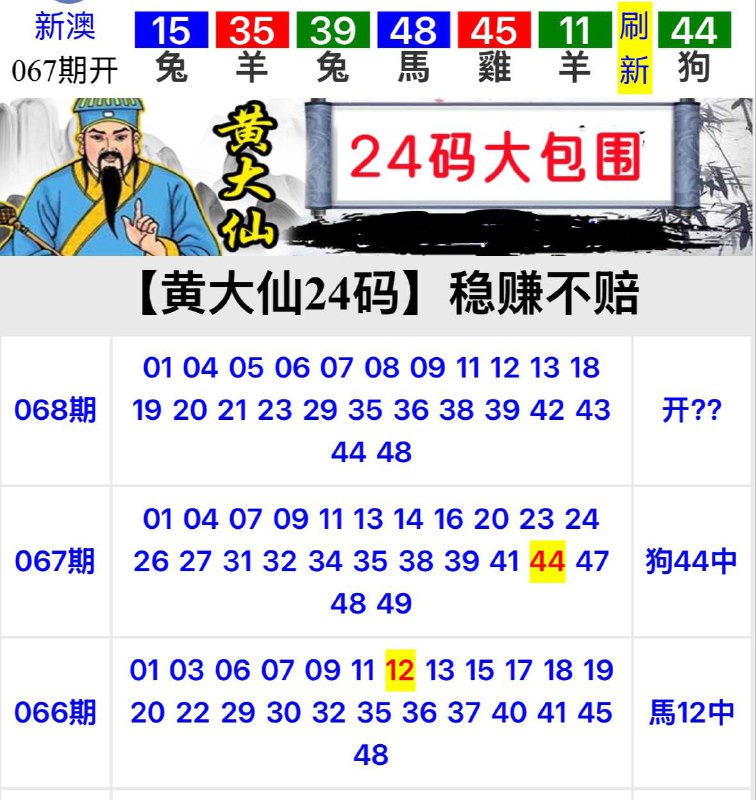 Image from post