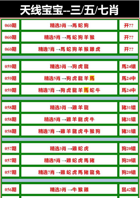 天线宝宝系列天线宝宝系列