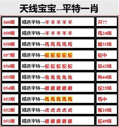 天线宝宝系列天线宝宝系列