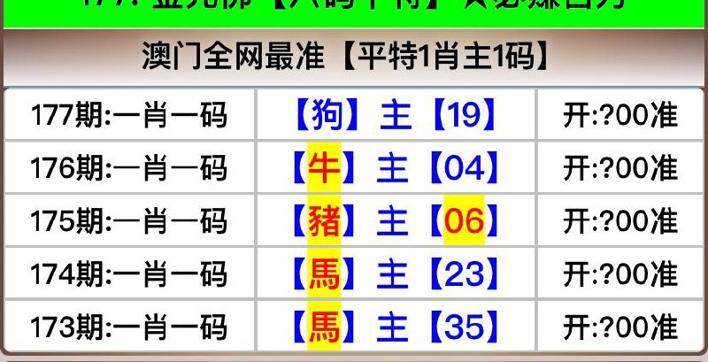 Image from post