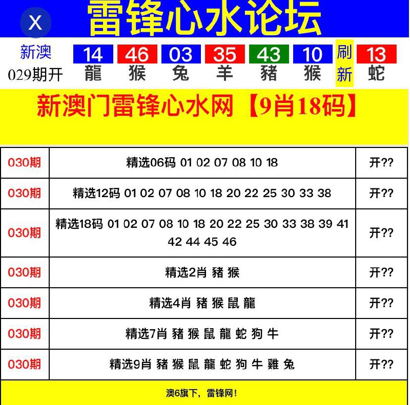 Image from post