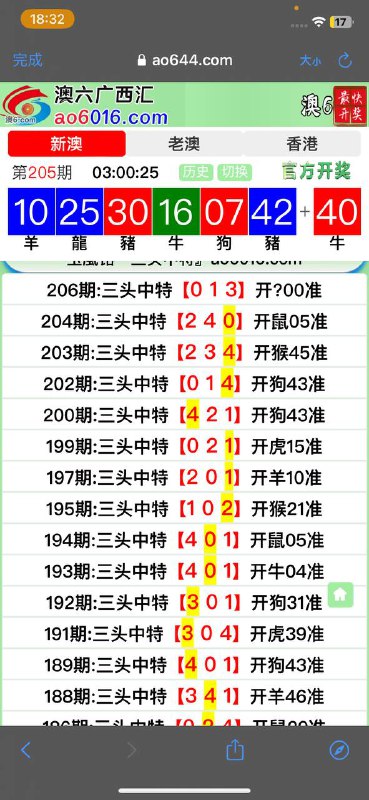 Image from post