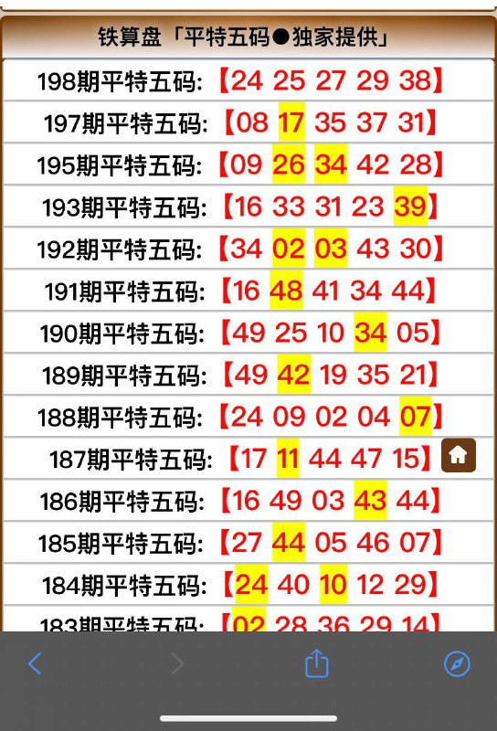 Image from post