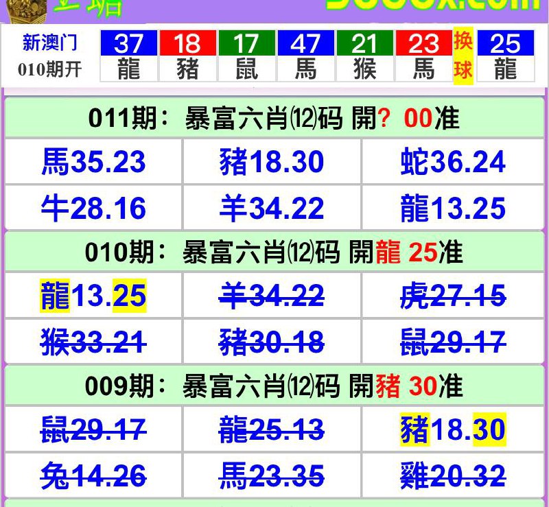 Image from post