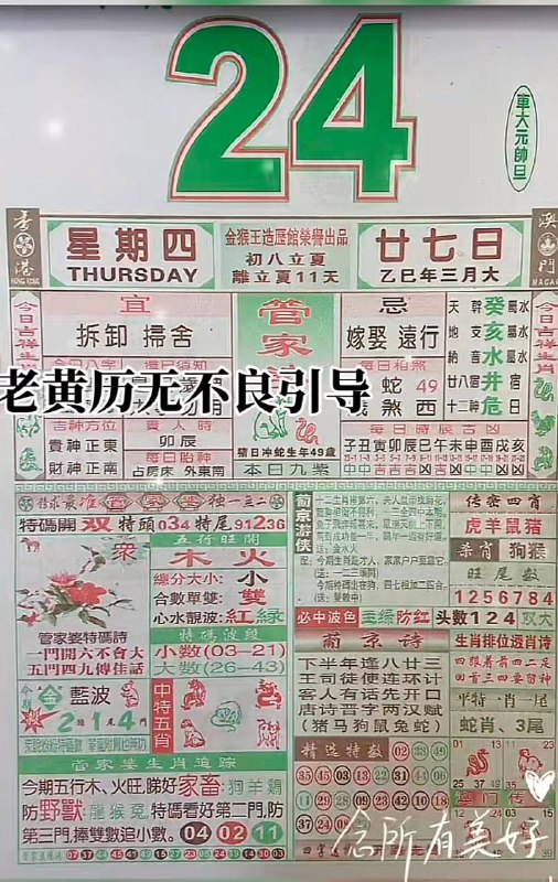 2025年4月24日，三月甘七，星期4️⃣2025年4月24日，三月甘七，星期4️⃣