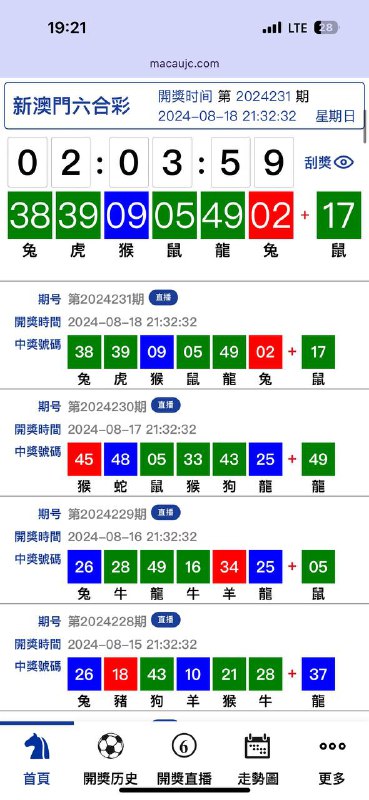 Image from post