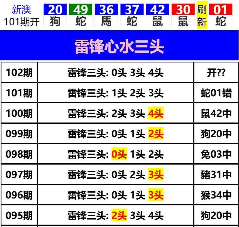Image from post