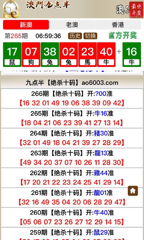 Image from post