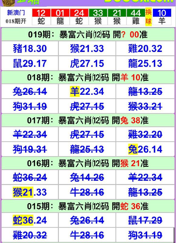 Image from post
