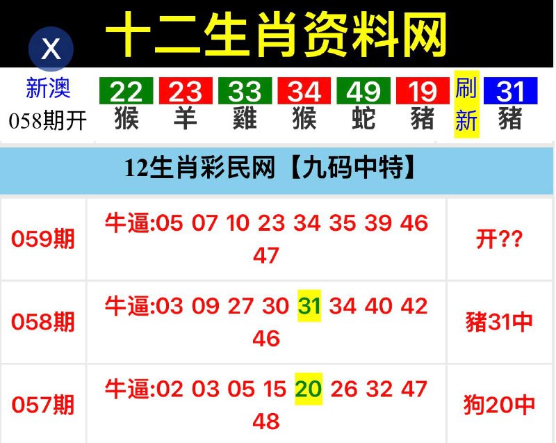 Image from post