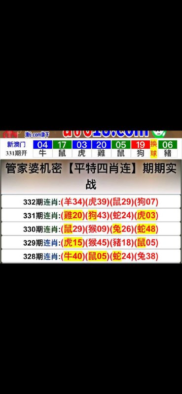 Image from post