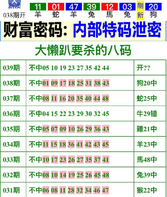 Image from post