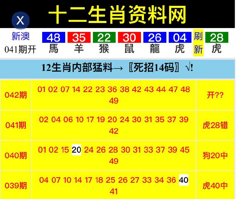 Image from post