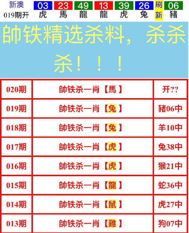 Image from post