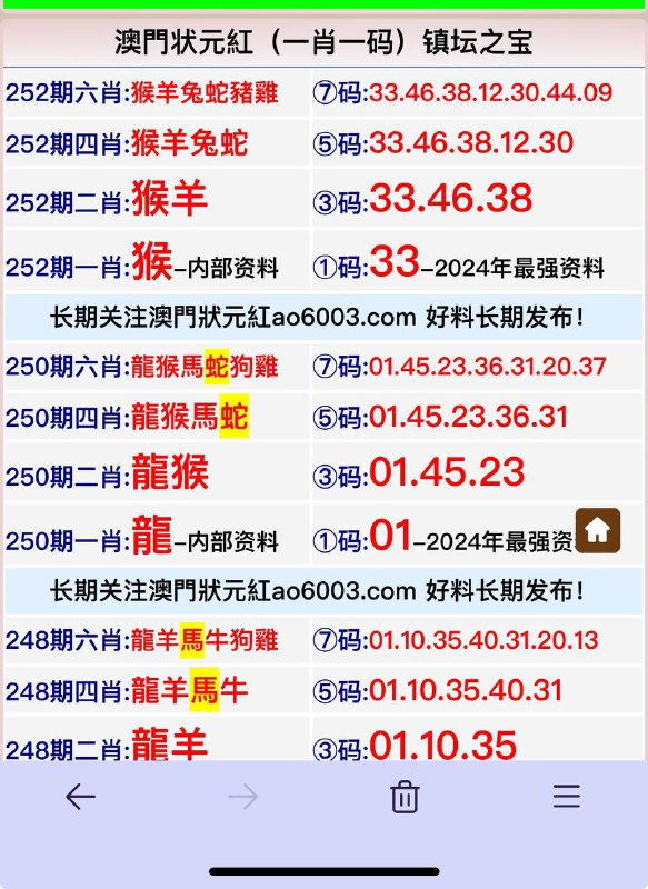 Image from post