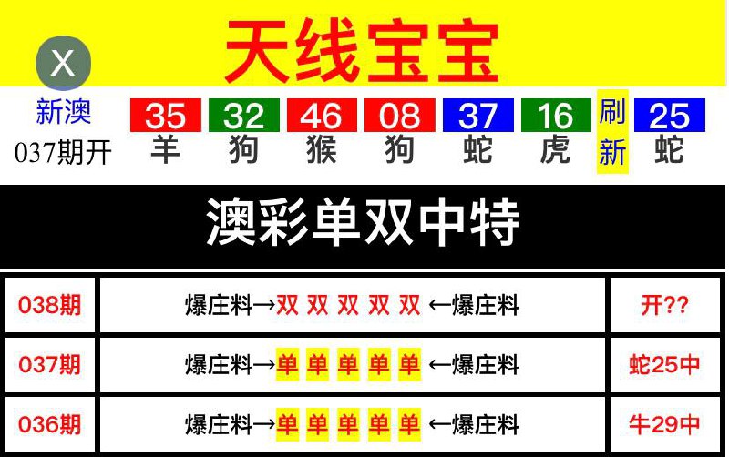 Image from post