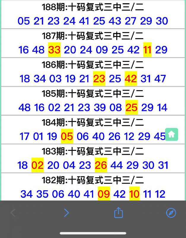 Image from post
